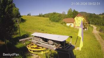 Beskid 21 czerwiec 2026 rok, 2026-06-21 10:00