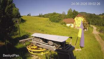 Beskid 24 czerwiec 2026 rok, 2026-06-24 10:00