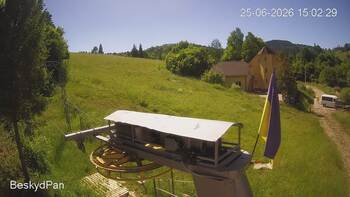Beskid 25 czerwiec 2026 rok 16:00