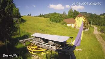 Beskid 26 czerwiec 2026 rok, 2026-06-26 10:00