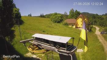 Beskid 27 czerwiec 2026 rok, 2026-06-27 13:00