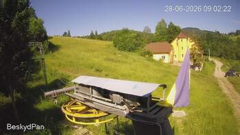 Beskid 28 czerwiec 2026 rok, 2026-06-28 10:00