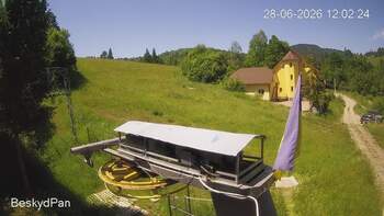 Beskid 28 czerwiec 2026 rok, 2026-06-28 13:00