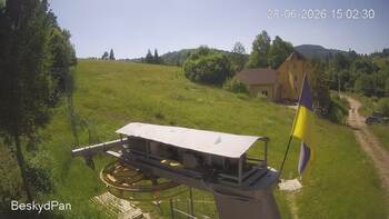 Beskid 28 czerwiec 2026 rok, 2026-06-28 16:00