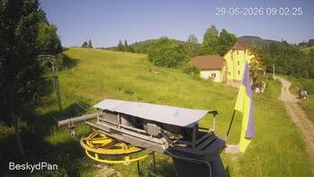Beskid 29 czerwiec 2026 rok, 2026-06-29 10:00
