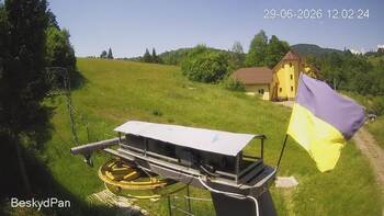 Beskid 29 czerwiec 2026 rok, 2026-06-29 13:00