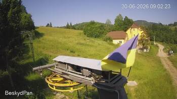Beskid 30 czerwiec 2026 rok, 2026-06-30 10:00