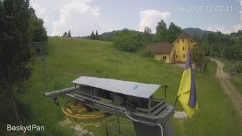 Beskid 30 czerwiec 2026 rok, 2026-06-30 13:00