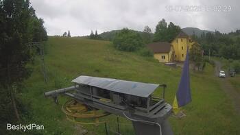 Beskid 10 lipiec 2026 rok, 2026-07-10 13:00