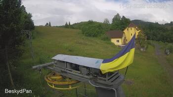 Beskid 11 lipiec 2026 rok, 2026-07-11 10:00