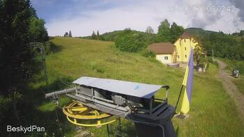 Beskid 12 lipiec 2026 rok, 2026-07-12 10:00