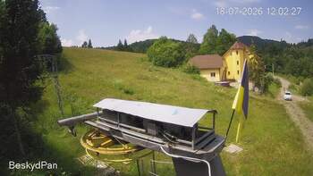 Beskyd 18 july 2026 year, 2026-07-18 13:00