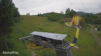 Beskid 19 lipiec 2026 rok, 2026-07-19 10:00
