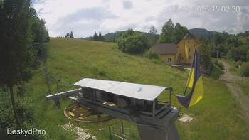 Beskid 19 lipiec 2026 rok, 2026-07-19 16:00