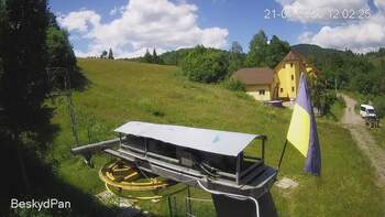 Beskyd 21 july 2026 year, 2026-07-21 13:00