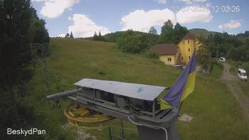 Beskid 22 lipiec 2026 rok, 2026-07-22 13:00