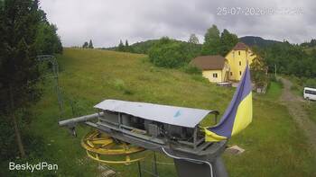 Beskid 25 lipiec 2026 rok, 2026-07-25 10:00