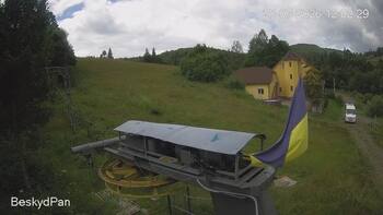 Beskid 28 lipiec 2026 rok, 2026-07-28 13:00