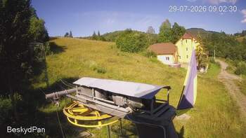 Beskyd 29 july 2026 year, 2026-07-29 10:00