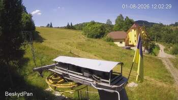 Beskid 1 sierpień 2026 rok, 2026-08-01 13:00