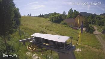 Beskyd 1 august 2026 year, 2026-08-01 16:00