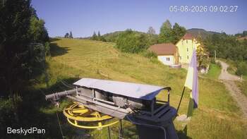 Beskyd 5 august 2026 year, 2026-08-05 10:00