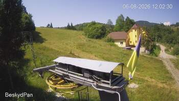 Beskid 6 sierpień 2026 rok, 2026-08-06 13:00
