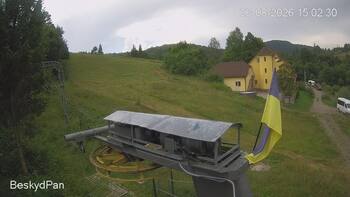 Beskid 6 sierpień 2026 rok, 2026-08-06 16:00