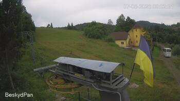 Beskid 7 sierpień 2026 rok, 2026-08-07 10:00
