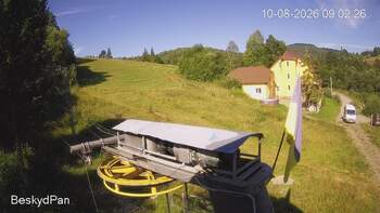 Beskid 10 sierpień 2026 rok, 2026-08-10 10:00