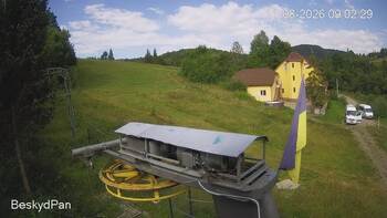 Beskid 11 sierpień 2026 rok, 2026-08-11 10:00
