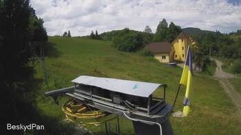 Beskid 11 sierpień 2026 rok, 2026-08-11 13:00