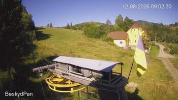 Beskid 12 sierpień 2026 rok, 2026-08-12 10:00