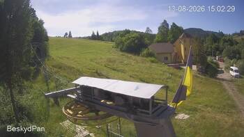 Beskid 13 sierpień 2026 rok, 2026-08-13 16:00