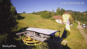 Beskid 14 sierpień 2026 rok, 2026-08-14 10:00
