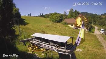 Beskid 14 sierpień 2026 rok, 2026-08-14 13:00