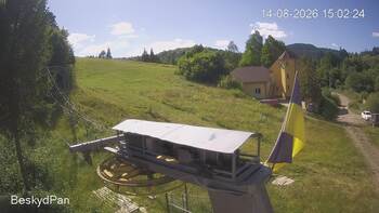 Beskid 14 sierpień 2026 rok, 2026-08-14 16:00