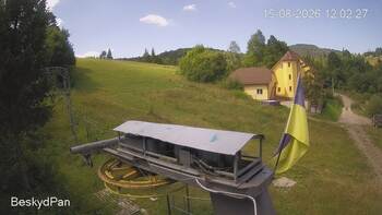 Beskid 15 sierpień 2026 rok, 2026-08-15 13:00
