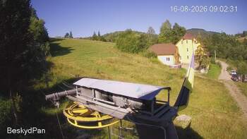 Beskid 16 sierpień 2026 rok, 2026-08-16 10:00