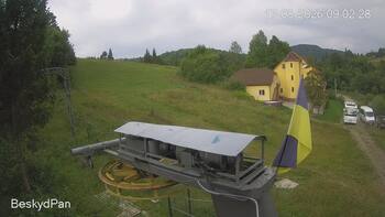 Beskid 17 sierpień 2026 rok, 2026-08-17 10:00