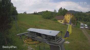 Beskid 17 sierpień 2026 rok, 2026-08-17 13:00