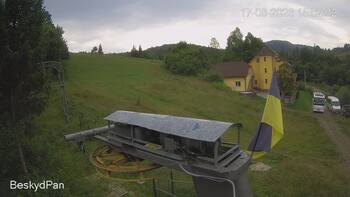 Beskid 17 sierpień 2026 rok, 2026-08-17 16:00