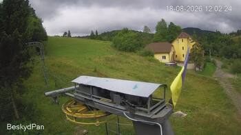 Бескид 18 серпня 2026 року, 2026-08-18 13:00