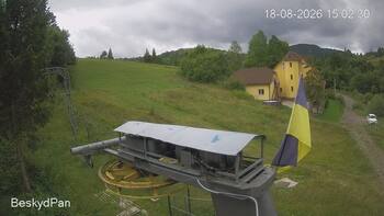 Beskid 18 sierpień 2026 rok, 2026-08-18 16:00