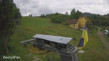 Beskid 19 sierpień 2026 rok, 2026-08-19 16:00