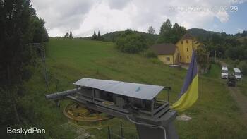 Бескид 20 серпня 2026 року, 2026-08-20 13:00