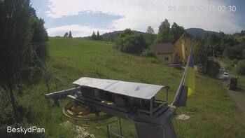 Beskid 21 sierpień 2026 rok, 2026-08-21 16:00