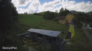 Beskid 22 sierpień 2026 rok, 2026-08-22 16:00