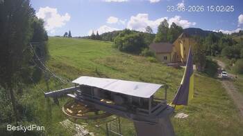 Beskid 23 sierpień 2026 rok, 2026-08-23 16:00