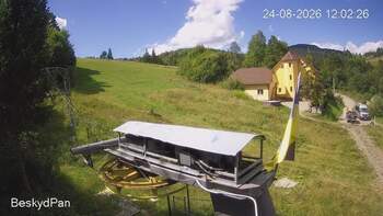 Beskid 24 sierpień 2026 rok, 2026-08-24 13:00